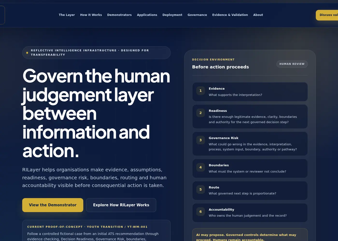 Screenshot of the RILayer homepage